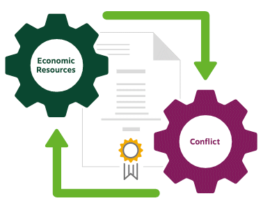 Economic Power-sharing theme - animated thumbnail