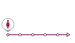 Gender Perspectives theme - animated thumbnail