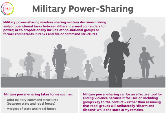 Military Power Sharing Infographic
